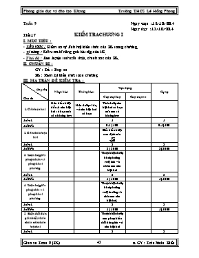 Kiểm tra chương 2 Đại số 9 - Trường THCS Lê Hồng Phong